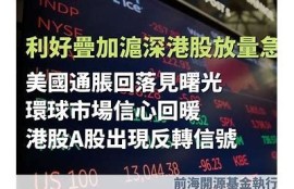 保持海角社区服务: 房地产市场回暖，购房者信心提升