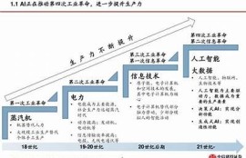 海角官网: AI技术革新引领未来发展