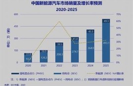 海角社区: 硬科技驱动未来发展新走向