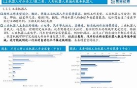 海角社区登录: AI浪潮下的未来工作动向