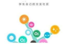 海角社区入口: 新能源车政策最新解读