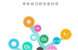 海角社区入口: AI技术变革生活方式