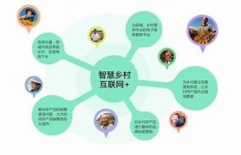 保持海角社区服务: 科技助力社区治理新模式