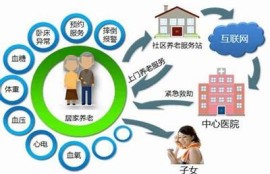 保持海角社区服务: AI技术与社区发展的新机遇