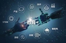 海角电影网: AI技术在未来的使用前景