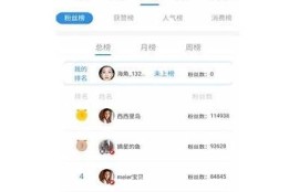 海角社区登录: AI技术突破与未来展望