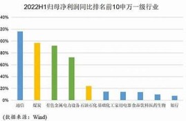 海角官网: 新能源车迎来政策扶持新机遇