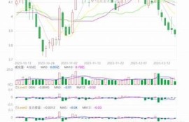 海角官网: AI引领未来科技潮流