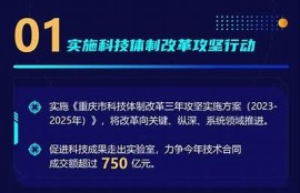 海角APP: 解锁新走向，揭秘2023科技创新