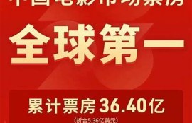 海角电影网: 超级英雄电影票房破纪录