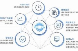 海角社区服务: 快递行业的新变革与难关