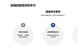 海角社区: 最新科技动向与未来展望