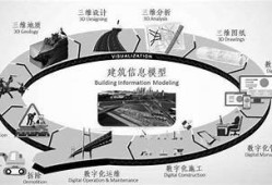 糖心官网: AI技术助力未来教育新发展