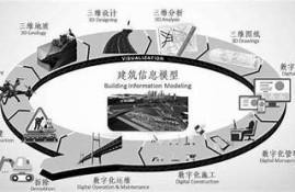 糖心官网: AI技术助力未来教育新发展