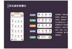 保持海角社区服务: AI技术助力社区发展新方向
