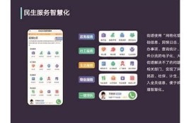 保持海角社区服务: AI技术助力社区发展新方向