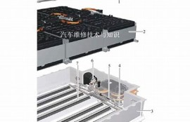 海角社区: 新能源汽车市场热潮来袭！