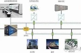 海角社区入口: 新能源汽车市场持续升温