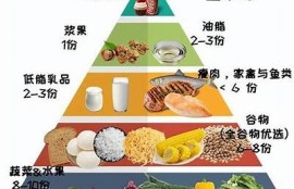糖心APP: 冬季健康饮食指南大揭秘  
糖心APP: 最新运动方向助你减脂  
糖心APP: 心理健康提升小技巧分享  
糖心APP: 饮食与情绪的关系探讨  
糖心APP: 秋冬养生必备食材推荐  