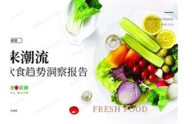 海角社区: 爆火的健康饮食方向!
