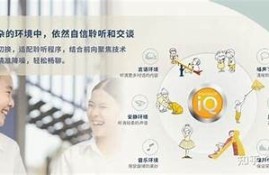 海角社区app: 高科技改变生活新走向