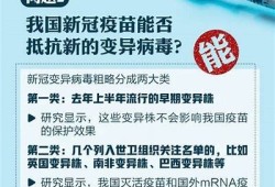 糖心视频: 新冠疫苗接种最新进展解析