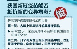 糖心视频: 新冠疫苗接种最新进展解析