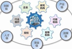 糖心官网: AI技术推动新兴产业发展