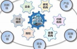 糖心官网: AI技术推动新兴产业发展