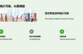 海角社区服务: 打造绿色生活新理念