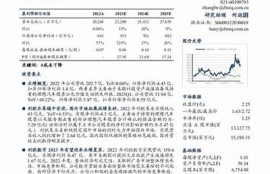 海角社区入口: AI技术引领未来创新潮流