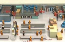 保持海角社区服务: 智能家居如何改变生活方式