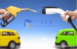 海角官网: 新能源汽车市场迎来新机遇
