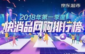 海角APP: 今冬热销单品榜单揭晓！