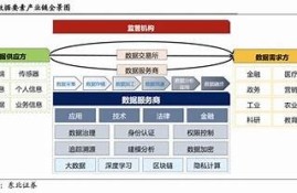 海角APP: 数字货币交易解析热潮