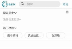 海角社区网站：年终总结，回顾2023关键事件!
