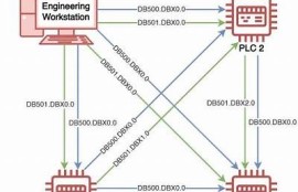 海角社区: 网络安全新动向与防护指南