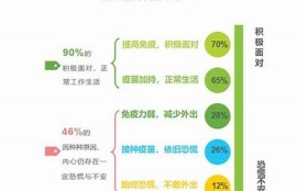 海角社区网站: 后疫情时代的生活新常态