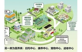 保持海角社区服务: AI技术推动社区发展新模式