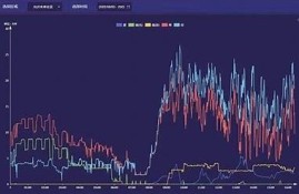 保持海角社区: AI技术助力绿色生活