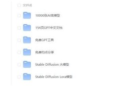 海角社区入口: AI技术改变未来工作方式
