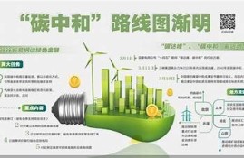 海角社区服务: 碳中和新政策解读  
海角社区服务: 智能家居带来的便利  
海角社区服务: 最新健康饮食动向检视  
海角社区服务: 繁忙都市中的心理健康  
海角社区服务: 青少年运动参与度上升  