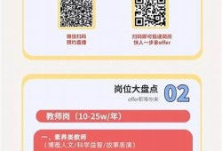 糖心APP: 如何提升职场能力的五个技巧
