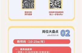 糖心APP: 如何提升职场能力的五个技巧