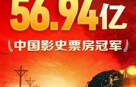 海角电影网: 最新电影票房榜揭晓！