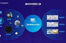 海角官网: AI技术推动数字经济新发展