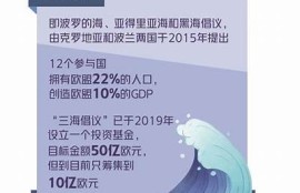 海角官网: 全球气候峰会聚焦可持续发展