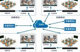 海角社区:优质教育资源共享新模式