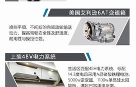 海角官网: 新能源汽车市场迎来爆发期