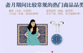 海角社区登录: 新能源汽车消费激增走向研究